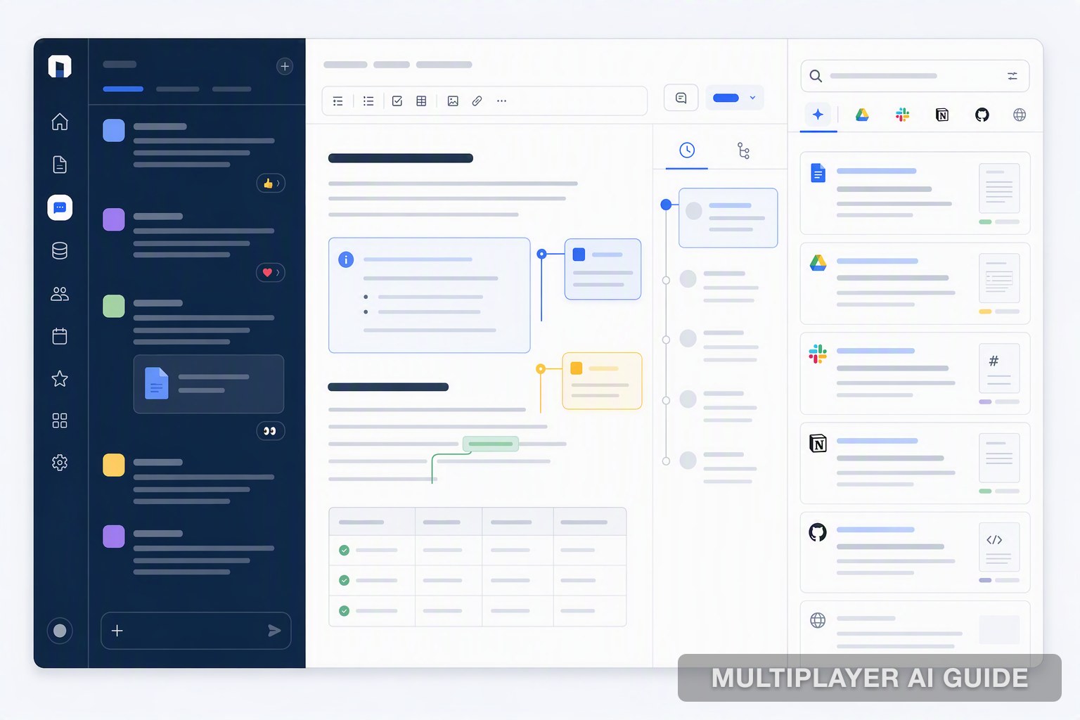 Best Alternatives to Slack's AI for Team Knowledge