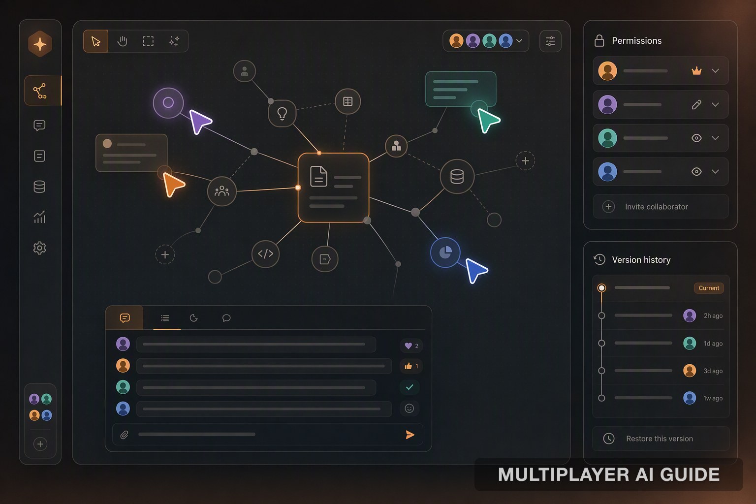 Best Multiplayer AI Tools for Team Collaboration